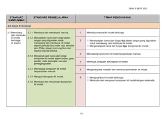 Dskp rbt tahun 4
