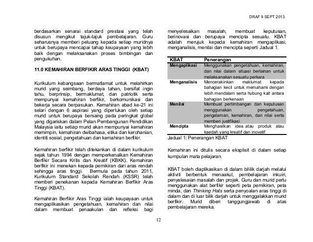 Dskp rbt tahun 4