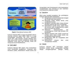 DRAF 9 SEPT 2013

mengamalkan asas keusahawanan serta berkebolehan
mengaplikasikan asas teknologi ke arah melahirkan
murid yang kritis, kreatif dan inovatif.
5.0 OBJEKTIF
Murid yang mengikuti pengajaran dan pembelajaran
Kurikulum Standard RBT berkebolehan:
5.1 Mengamalkan peraturan keselamatan bengkel
dan amalan kerja yang selamat
5.2 Menguasai proses mereka bentuk untuk
menghasilkan produk
5.3 Mengetahui teknologi dalam bidang teknikal,
teknologi pertanian dan sains rumahtangga
5.4 Berkemahiran memilih bahan, alatan, mesin
dan perisian serta menggunakannya dengan
teknik yang betul dan beretika
5.5 Melakukan
kerja-buat-sendiri
dan
penyelenggaraan mudah bagi peralatan dan
perkakasan
5.6 Menjana pemikiran kritis, kreatif, inovatif dan
berdaya usaha dalam mereka bentuk dan
menghasilkan produk berkualiti
5.7 Menggunakan TMK dan mengaplikasi asas
keusahawanan.
5.8 Berkemahiran
menjana
idea
untuk
menyelesaikan masalah.

Rajah 2: Reka Bentuk Kurikulum RBT
Kurikulum Standard RBT ini masih mengekalkan elemen
merentas kurikulum dalam KBSR. Selain itu, ia juga
mementingkan pemupukan nilai murni, kerja-buatsendiri (DIY), peka terhadap masalah sekeliling serta
sikap yang positif semasa menjalankan aktiviti bagi
melahirkan murid yang celik teknologi, kreatif dan
mempunyai ciri-ciri keusahawanan.

6.0 FOKUS

4.0 MATLAMAT

Kurikulum
Standard
RBT
berteraskan
kepada
kemahiran mereka bentuk menggunakan teknologi
dengan
menggabungjalinkan
pelbagai
bidang

Kurikulum Standard RBT adalah untuk membolehkan
murid memperoleh pengetahuan, menguasai asas
kemahiran praktis, berkemahiran mereka bentuk dan
3

 