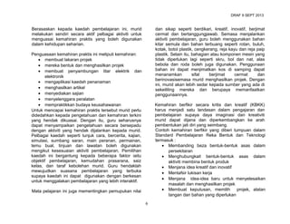 DRAF 9 SEPT 2013

Berasaskan kepada kaedah pembelajaran ini, murid
melakukan sendiri secara aktif pelbagai aktiviti untuk
menguasai kemahiran praktis yang boleh digunakan
dalam kehidupan seharian.

dan sikap seperti berdikari, kreatif, inovatif, berjimat
cermat dan bertanggungjawab. Semasa menjalankan
aktiviti pembelajaran, guru boleh menggunakan bahan
kitar semula dan bahan terbuang seperti rotan, buluh,
kotak, botol plastik, cengkerang, reja kayu dan reja paip
plastik. Selain itu, bahagian atau komponen mesin yang
tidak diperlukan lagi seperti skru, bol dan nat, alas
bebola dan roda boleh juga digunakan. Penggunaan
bahan ini dapat menjimatkan kos di samping dapat
menanamkan
sifat
berjimat
cermat
dan
berinovasisemasa murid menghasilkan projek. Dengan
ini, murid akan lebih sedar kepada sumber yang ada di
sekeililing mereka dan berupaya memanfaatkan
penggunaannya.

Penguasaan kemahiran praktis ini meliputi kemahiran:
• membuat lakaran projek
• mereka bentuk dan menghasilkan projek
• membuat penyambungan litar elektrik dan
elektronik
• mengaplikasi kaedah penanaman
• menghasilkan artikel
• menyediakan sajian
• menyelenggara peralatan
• mempraktikkan budaya keusahawanan
Untuk mencapai kemahiran praktis tersebut murid perlu
didedahkan kepada pengetahuan dan kemahiran terkini
yang hendak dikuasai. Dengan itu, guru seharusnya
dapat menyampaikan pengetahuan secara bersepadu
dengan aktiviti yang hendak dijalankan kepada murid.
Pelbagai kaedah seperti tunjuk cara, bercerita, kajian,
simulasi, sumbang saran, main peranan, permainan,
temu bual, tinjuan dan lawatan boleh digunakan
mengikut kesesuaian aktiviti pembelajaran. Pemilihan
kaedah ini bergantung kepada beberapa faktor iaitu
objektif pembelajaran, kemudahan prasarana, saiz
kelas, dan taraf kebolehan murid. Guru hendaklah
mewujudkan suasana pembelajaran yang terbuka
supaya kaedah ini dapat digunakan dengan berkesan
untuk menggalakan pembelajaran yang lebih interaktif.

Kemahiran berfikir secara kritis dan kreatif (KBKK)
harus menjadi satu landasan dalam pengajaran dan
pembelajaran supaya daya imaginasi dan kreativiti
murid dapat dijana dan diperkembangkan ke arah
pembentukan jati diri yang seimbang.
Contoh kemahiran berfikir yang diberi tumpuan dalam
Standard Pembelajaran Reka Bentuk dan Teknologi
termasuk :
• Membanding beza bentuk-bentuk asas dalam
persekitaran
• Menghubungkait bentuk-bentuk asas dalam
aktiviti membina bentuk produk
• Menjana idea kreatif dan inovatif
• Mentafsir lukisan kerja
• Menjana idea-idea baru untuk menyelesaikan
masalah dan menghasilkan projek
• Membuat keputusan, memilih
projek, alatan
tangan dan bahan yang diperlukan

Mata pelajaran ini juga mementingkan pemupukan nilai
6

 