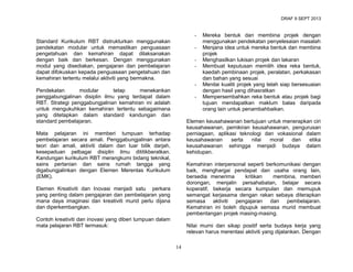DRAF 9 SEPT 2013

Standard Kurikulum RBT distrukturkan menggunakan
pendekatan modular untuk memastikan penguasaan
pengetahuan dan kemahiran dapat dilaksanakan
dengan baik dan berkesan. Dengan menggunakan
modul yang disediakan, pengajaran dan pembelajaran
dapat difokuskan kepada penguasaan pengetahuan dan
kemahiran tertentu melalui aktiviti yang bermakna.

-

Pendekatan
modular
tetap
menekankan
penggabungjalinan disiplin ilmu yang terdapat dalam
RBT. Strategi penggabungjalinan kemahiran ini adalah
untuk mengukuhkan kemahiran tertentu sebagaimana
yang ditetapkan dalam standard kandungan dan
standard pembelajaran.

-

Mereka bentuk dan membina projek dengan
menggunakan pendekatan penyelesaian masalah
Menjana idea untuk mereka bentuk dan membina
projek
Menghasilkan lukisan projek dan lakaran
Membuat keputusan memilih idea reka bentuk,
kaedah pembinaan projek, peralatan, perkakasan
dan bahan yang sesuai
Menilai kualiti projek yang telah siap bersesuaian
dengan hasil yang dihasratkan
Mempersembahkan reka bentuk atau projek bagi
tujuan mendapatkan maklum balas daripada
orang lain untuk penambahbaikan.

Elemen keusahawanan bertujuan untuk menerapkan ciri
keusahawanan, pemikiran keusahawanan, pengurusan
perniagaan, aplikasi teknologi dan vokasional dalam
keusahawanan
serta
nilai
moral
dan
etika
keusahawanan sehingga menjadi budaya dalam
kehidupan.

Mata pelajaran ini memberi tumpuan terhadap
pembelajaran secara amali. Penggabungjalinan antara
teori dan amali, aktiviti dalam dan luar bilik darjah,
kesepaduan pelbagai disiplin ilmu dititikberatkan.
Kandungan kurikulum RBT merangkumi bidang teknikal,
sains pertanian dan sains rumah tangga yang
digabungjalinkan dengan Elemen Merentas Kurikulum
(EMK).

Kemahiran interpersonal seperti berkomunikasi dengan
baik, menghargai pendapat dan usaha orang lain,
bersedia menerima
kritikan
membina, memberi
dorongan, menjalin persahabatan, belajar secara
koperatif, bekerja secara kumpulan dan memupuk
semangat kerjasama dengan rakan sebaya diterapkan
semasa aktiviti pengajaran dan pembelajaran.
Kemahiran ini boleh dipupuk semasa murid membuat
pembentangan projek masing-masing.

Elemen Kreativiti dan Inovasi menjadi satu perkara
yang penting dalam pengajaran dan pembelajaran yang
mana daya imaginasi dan kreativiti murid perlu dijana
dan diperkembangkan.
Contoh kreativiti dan inovasi yang diberi tumpuan dalam
mata pelajaran RBT termasuk:

Nilai murni dan sikap positif serta budaya kerja yang
relevan harus merentasi aktiviti yang dijalankan. Dengan
14

 