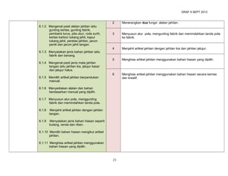 DRAF 9 SEPT 2013

2
6.1.2 Mengenal pasti alatan jahitan iaitu
gunting kertas, gunting fabrik,
pembaris lurus, pita ukur, roda surih,
kertas karbon tukang jahit, kapur
tukang jahit, peretas jahitan, jarum
peniti dan jarum jahit tangan.
6.1.3 Menyatakan jenis bahan jahitan iaitu
fabrik dan benang.
6.1.4 Mengenal pasti jenis mata jahitan
tangan iaitu jahitan kia, jelujur kasar
dan jelujur halus.
6.1.5 Memilih artikel jahitan berpandukan
manual.

Menerangkan dua fungsi alatan jahitan .

3

Menyusun atur pola, mengunting fabrik dan memindahkan tanda pola
ke fabrik.

4

Menjahit artikel jahitan dengan jahitan kia dan jahitan jelujur.

5

Menghias artikel jahitan menggunakan bahan hiasan yang dipilih.

6

Menghias artikel jahitan menggunakan bahan hiasan secara kemas
dan kreatif.

6.1.6 Menyediakan alatan dan bahan
berdasarkan manual yang dipilih.
6.1.7 Menyusun atur pola, menggunting
fabrik dan memindahkan tanda pola.
6.1.8

Menjahit artikel jahitan dengan jahitan
tangan.

6.1.9

Menyatakan jenis bahan hiasan seperti
butang, renda dan riben.

6.1.10 Memilih bahan hiasan mengikut artikel
jahitan.
6.1.11 Menghias artikel jahitan menggunakan
bahan hiasan yang dipilih.

21

 