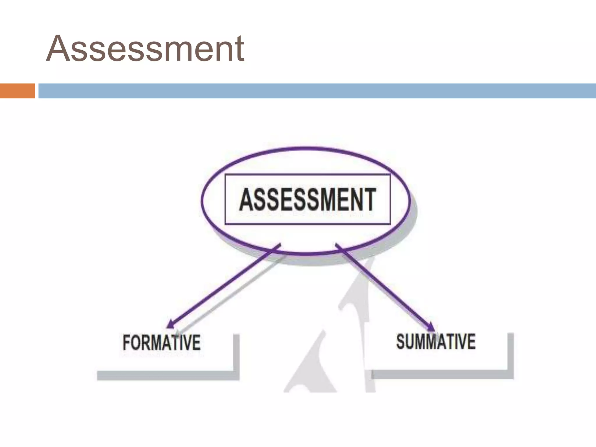 Assessment