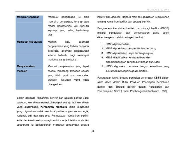 DSKP SAINS TAHUN 1 (SK) KSSR SEMAKAN 2017