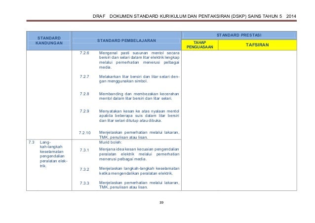 Dskp sains kssr tahun 5 sk (1)