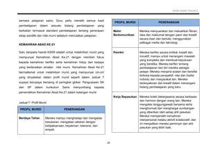 KSSR SAINS TAHUN 2
20
semasa pelajaran sains. Guru perlu meneliti semua hasil
pembelajaran dalam sesuatu bidang pembelajaran yang
berkaitan termasuk standard pembelajaran tentang penerapan
sikap saintifik dan nilai murni sebelum memulakan pelajaran.
KEMAHIRAN ABAD KE-21
Satu daripada hasrat KSSR adalah untuk melahirkan murid yang
mempunyai Kemahiran Abad Ke-21 dengan memberi fokus
kepada kemahiran berfikir serta kemahiran hidup dan kerjaya
yang berteraskan amalan nilai murni. Kemahiran Abad Ke-21
bermatlamat untuk melahirkan murid yang mempunyai ciri-ciri
yang dinyatakan dalam profil murid seperti dalam Jadual 7
supaya berupaya bersaing di peringkat global. Penguasaan SK
dan SP dalam kurikulum Sains menyumbang kepada
pemerolehan Kemahiran Abad Ke-21 dalam kalangan murid.
Jadual 7: Profil Murid
PROFIL MURID PENERANGAN
Berdaya Tahan Mereka mampu menghadapi dan mengatasi
kesukaran, mengatasi cabaran dengan
kebijaksanaan, keyakinan, toleransi, dan
empati.
PROFIL MURID PENERANGAN
Mahir
Berkomunikasi
Mereka menyuarakan dan meluahkan fikiran,
idea dan maklumat dengan yakin dan kreatif
secara lisan dan bertulis, menggunakan
pelbagai media dan teknologi.
Pemikir Mereka berfikir secara kritikal, kreatif dan
inovatif; mampu untuk menangani masalah
yang kompleks dan membuat keputusan
yang beretika. Mereka berfikir tentang
pembelajaran dan diri mereka sebagai
pelajar. Mereka menjana soalan dan bersifat
terbuka kepada perspektif, nilai dan tradisi
individu dan masyarakat lain. Mereka
berkeyakinan dan kreatif dalam menangani
bidang pembelajaran yang baru.
Kerja Sepasukan Mereka boleh bekerjasama secara berkesan
dan harmoni dengan orang lain. Mereka
mengalas tanggungjawab bersama serta
menghormati dan menghargai sumbangan
yang diberikan oleh setiap ahli pasukan.
Mereka memperoleh kemahiran
interpersonal melalui aktiviti kolaboratif, dan
ini menjadikan mereka pemimpin dan ahli
pasukan yang lebih baik.
 