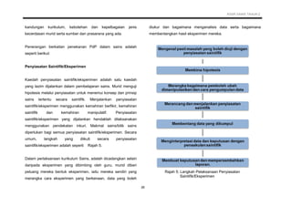 KSSR SAINS TAHUN 2
26
kandungan kurikulum, kebolehan dan kepelbagaian jenis
kecerdasan murid serta sumber dan prasarana yang ada.
Penerangan berkaitan penekanan PdP dalam sains adalah
seperti berikut:
Penyiasatan Saintifik/Eksperimen
Kaedah penyiasatan saintifik/eksperimen adalah satu kaedah
yang lazim dijalankan dalam pembelajaran sains. Murid menguji
hipotesis melalui penyiasatan untuk menemui konsep dan prinsip
sains tertentu secara saintifik. Menjalankan penyiasatan
saintifik/eksperimen menggunakan kemahiran berfikir, kemahiran
saintifik dan kemahiran manipulatif. Penyiasatan
saintifik/eksperimen yang dijalankan hendaklah dilaksanakan
menggunakan pendekatan inkuri. Makmal sains/bilik sains
diperlukan bagi semua penyiasatan saintifik/eksperimen. Secara
umum, langkah yang diikuti secara penyiasatan
saintifik/eksperimen adalah seperti Rajah 5.
Dalam perlaksanaan kurikulum Sains, adalah dicadangkan selain
daripada eksperimen yang dibimbing oleh guru, murid diberi
peluang mereka bentuk eksperimen, iaitu mereka sendiri yang
merangka cara eksperimen yang berkenaan, data yang boleh
diukur dan bagaimana menganalisis data serta bagaimana
membentangkan hasil eksperimen mereka.
Rajah 5: Langkah Pelaksanaan Penyiasatan
Saintifik/Eksperimen
 