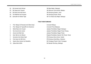 KSSR SAINS TAHUN 2
64
TURUT MENYUMBANG
1. Prof. Madya Dr.Rohaida binti Mohd Saat Universiti Malaya
2. Prof. Madya Dr.Tajulariffin bin Sulaiman Universiti Putra Malaysia
3. Mohd Nazrul bin Husain Jabatan Pendidikan Negeri Selangor
4. Nor Azmah binti Johari Jabatan Pendidikan Negeri Pulau Pinang
5. Zurina binti Mat Som Jabatan Pendidikan Negeri Perak
6. Zam Ma’mor bin Misran Pejabat Pendidikan Daerah Hilir Perak. Perak
7. Asmahan binti Abdul Hadi IPG Kampus Darul Aman. Kedah
8. Che Asran bin Md Amin IPG Kampus Kota Bharu. Kelantan
9. Syairul Mus Azreen bin Mustafha SK Putrajaya Presint 16(2). Putrajaya
10. Zalina Binti Ariffin SK Bandar Rinching. Selangor
22. Siti Aminah binti Ahmad SK Batu Belah. Selangor
23. Siti Hawa binti Yaacob SK Ramuan China Kechil. Melaka
24. Siti Roha binti Abd Karim SK Kampong Sawah. Johor
25. Teh Malihah binti Hussain SK Simpang Empat. Perak
26. Zainuddin bin Mohd Tajar SK Tun Abdul Aziz Majid. Selangor
 