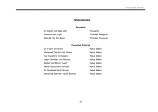 KSSR SAINS TAHUN 2
65
PENGHARGAAN
Penasihat
Dr. Sariah binti Abd. Jalil Pengarah
Shamsuri bin Sujak Timbalan Pengarah
Datin Dr. Ng Soo Boon Timbalan Pengarah
Penasihat Editorial
Dr. A’azmi bin Shahri Ketua Sektor
Mohamed Zaki bin Abd. Ghani Ketua Sektor
Haji Naza Idris bin Saadon Ketua Sektor
Hajah Chetrilah binti Othman Ketua Sektor
Zaidah binti Mohd. Yusof Ketua Sektor
Mohd Faudzan bin Hamzah Ketua Sektor
Dr. Rusilawati binti Othman Ketua Sektor
Mohamed Salim bin Taufix Rashidi Ketua Sektor
 