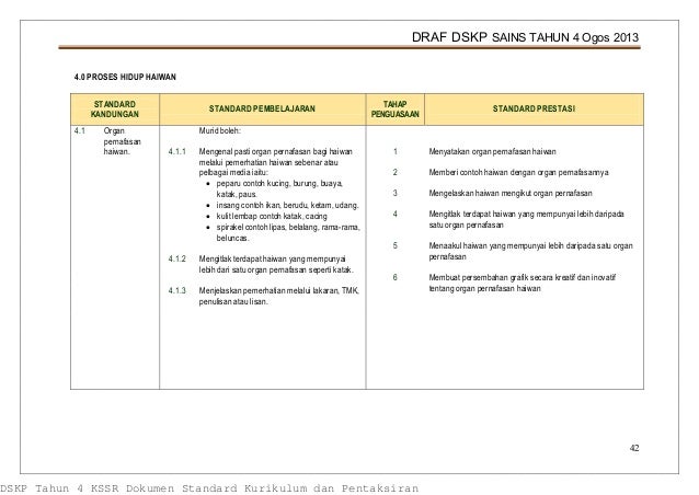 Dskp sains tahun 4