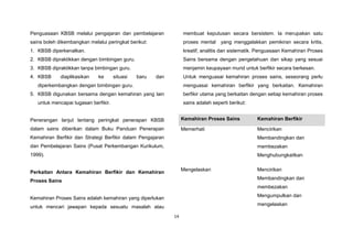 14
Penguasaan KBSB melalui pengajaran dan pembelajaran
sains boleh dikembangkan melalui peringkat berikut:
1. KBSB diperkenalkan.
2. KBSB dipraktikkan dengan bimbingan guru.
3. KBSB dipraktikkan tanpa bimbingan guru.
4. KBSB diaplikasikan ke situasi baru dan
diperkembangkan dengan bimbingan guru.
5. KBSB digunakan bersama dengan kemahiran yang lain
untuk mencapai tugasan berfikir.
Penerangan lanjut tentang peringkat penerapan KBSB
dalam sains diberikan dalam Buku Panduan Penerapan
Kemahiran Berfikir dan Strategi Berfikir dalam Pengajaran
dan Pembelajaran Sains (Pusat Perkembangan Kurikulum,
1999).
Perkaitan Antara Kemahiran Berfikir dan Kemahiran
Proses Sains
Kemahiran Proses Sains adalah kemahiran yang diperlukan
untuk mencari jawapan kepada sesuatu masalah atau
membuat keputusan secara bersistem. Ia merupakan satu
proses mental yang menggalakkan pemikiran secara kritis,
kreatif, analitis dan sistematik. Penguasaan Kemahiran Proses
Sains bersama dengan pengetahuan dan sikap yang sesuai
menjamin keupayaan murid untuk berfikir secara berkesan.
Untuk menguasai kemahiran proses sains, seseorang perlu
menguasai kemahiran berfikir yang berkaitan. Kemahiran
berfikir utama yang berkaitan dengan setiap kemahiran proses
sains adalah seperti berikut:
Kemahiran Proses Sains Kemahiran Berfikir
Memerhati Mencirikan
Membandingkan dan
membezakan
Menghubungkaitkan
Mengelaskan Mencirikan
Membandingkan dan
membezakan
Mengumpulkan dan
mengelaskan
 