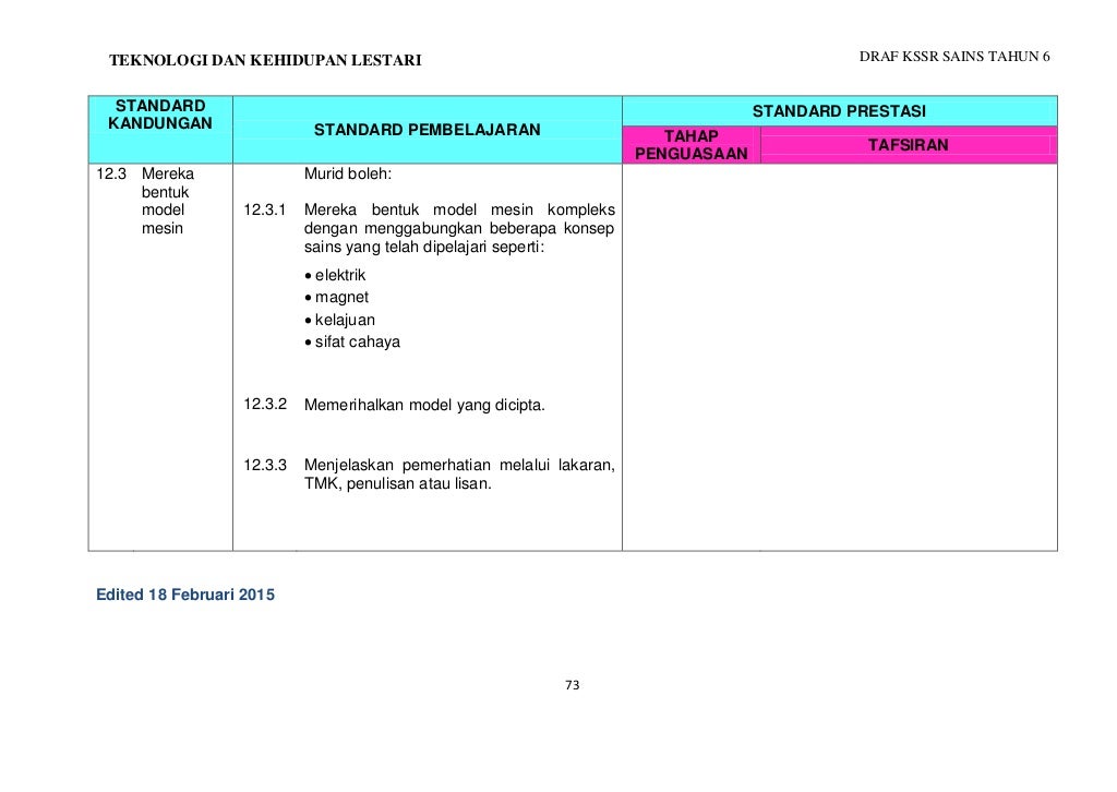 Dskp sains tahun 6
