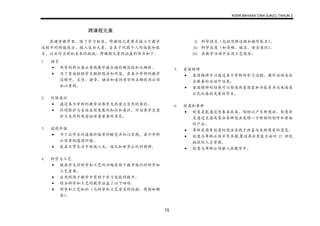 KSSR BAHASA CINA SJK(C) TAHUN 2
15
跨课程元素
在课堂教学里，除了学习标准，跨课程元素便是植入于教学
过程中的增值成分。植入这些元素，旨在于巩固个人的技能和能
力，以应对当前和未来的挑战。跨课程元素所涵盖的项目如下：
1. 语言
 所有的科目务必重视教学媒介语的规范性和正确性。
 为了有效协助学生组织想法和内容，在各个学科的教学
过程中，文字、语音、语法和遣词用字的正确使用必须
加以重视。
2. 环保意识
 通过各个学科的教学培养学生热爱大自然的意识。
 环境保护与全球永续发展的知识和意识，对培养学生爱
护大自然的观念扮演着重要的角色。
3. 道德价值
 为了让学生对道德价值有所醒觉并加以实践，各个学科
必须重视道德价值。
 能在日常生活中体现人文、国民和世界公民的精神。
4. 科学与工艺
 提高学生对科学和工艺的兴趣有助于提升他们的科学和
工艺素养。
 应用科技于教学中有助于学习效能的提升。
 结合科学和工艺的教学涵盖了以下四项：
 科学和工艺知识（与科学和工艺有关的论据、原则和概
念）。
(i) 科学技术（包括思维过程和操作能力）。
(ii) 科学态度（如准确、诚实、安全意识）。
(iii) 在教学活动中应用工艺技术。
5. 爱国精神
 爱国精神可以通过各个学科的学习过程、课外活动及社
会服务的活动中培养。
 爱国精神的培养可以塑造热爱国家和为能身为马来西亚
公民而感到光荣的学生。
6. 创意和革新
 创意是能透过想象来收集，领悟以产生新想法。创意亦
是透过灵感或集合各种想法发明一个新颖的创作和原始
的产品。
 革新是将有创意的想法实践于改善与更新原有的意见。
 创意与革新必须并驾齐驱,冀培养出有能力面对 21 世纪
挑战的人力资源。
 创意与革新必须融入在教学中。
 