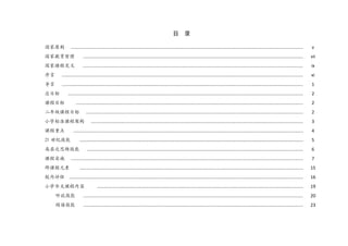 目 录
国家原则 ........................................................................................................................................................................................ v
国家教育哲理 .............................................................................................................................................................................. vii
国家课程定义 .............................................................................................................................................................................. ix
序言 ............................................................................................................................................................................................... xi
导言 ............................................................................................................................................................................................... 1
总目标 .......................................................................................................................................................................................... 2
课程目标 .................................................................................................................................................................................... 2
二年级课程目标 ............................................................................................................................................................................ 2
小学标准课程架构 ........................................................................................................................................................................ 3
课程重点 ...................................................................................................................................................................................... 4
21 世纪技能 ................................................................................................................................................................................. 5
高层次思维技能 ........................................................................................................................................................................... 6
课程实施 ........................................................................................................................................................................................ 7
跨课程元素 ................................................................................................................................................................................. 15
校内评估 ......................................................................................................................................................................................... 16
小学华文课程内容 ................................................................................................................................................................... 19
听说技能 .............................................................................................................................................................................. 20
阅读技能 .............................................................................................................................................................................. 23
 
