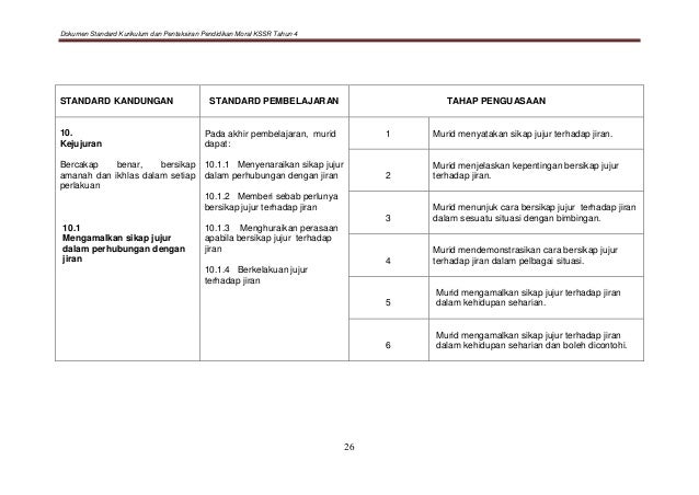 Dskp Tahun 4 Pendidikan Moral