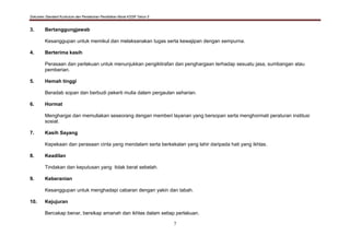 Dokumen Standard Kurikulum dan Pentaksiran Pendidikan Moral KSSR Tahun 5
7
3. Bertanggungjawab
Kesanggupan untuk memikul dan melaksanakan tugas serta kewajipan dengan sempurna.
4. Berterima kasih
Perasaan dan perlakuan untuk menunjukkan pengiktirafan dan penghargaan terhadap sesuatu jasa, sumbangan atau
pemberian.
5. Hemah tinggi
Beradab sopan dan berbudi pekerti mulia dalam pergaulan seharian.
6. Hormat
Menghargai dan memuliakan seseorang dengan memberi layanan yang bersopan serta menghormati peraturan institusi
sosial.
7. Kasih Sayang
Kepekaan dan perasaan cinta yang mendalam serta berkekalan yang lahir daripada hati yang ikhlas.
8. Keadilan
Tindakan dan keputusan yang tidak berat sebelah.
9. Keberanian
Kesanggupan untuk menghadapi cabaran dengan yakin dan tabah.
10. Kejujuran
Bercakap benar, bersikap amanah dan ikhlas dalam setiap perlakuan.
 