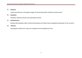 Dokumen Standard Kurikulum dan Pentaksiran Pendidikan Moral KSSR Tahun 5
8
11. Kerajinan
Usaha yang berterusan, bersungguh-sungguh dan bersemangat dalam melakukan sesuatu perkara.
12. Kerjasama
Kesediaan melakukan sesuatu untuk kepentingan bersama.
13. Kesederhanaan
Bersikap tidak keterlaluan dalam membuat pertimbangan dan tindakan tanpa mengabaikan kepentingan diri dan orang lain.
14. Toleransi
Kesanggupan bertolak ansur, sabar dan mengawal diri demi kesejahteraan hidup.
 