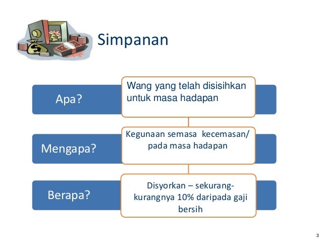 Dskp thn 6 celik kewangan