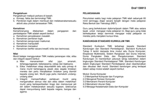 Draf 130813
4
Pengetahuan
Pengetahuan meliputi perkara di bawah:
a. Konsep, fakta dan terminologi TMK.
b. Pemikiran logik dalam membuat dan melaksanakansesuatu
aktiviti atau produk berasaskan TMK.
Kemahiran
Kemahiranyang ditekankan dalam pengajaran dan
pembelajaran TMK adalah seperti berikut:
a. Kemahiran penyelesaian masalah.
b. Kemahiran pemikiran logik.
c. Kemahiran pengurusan maklumat.
d. Kemahiran manipulatif.
e. Kemahiran menaakul.
f. Kemahiran berfikir secara kreatif, kritis dan berinovasi.
Nilai
Murid belajar menggunakan TMK melalui penerapan nilai, etika
dan integriti seperti berikut:
a. Nilai: menanamkan sifat jujur, amanah,
tertanggungjawab, bekerjasama, cekap dan bijaksana.
b. Etika: melahirkan sikap akauntabiliti iaitu satu prinsip di
mana murid bertanggung jawab atas segala tindakan
mereka dan perlu menjelaskan tindakan yang diambil
kepada orang lain. Murid juga perlu mematuhi undang-
undang siber.
c. Integriti: memperihalkan perlakuan murid yang
mengamalkan semua nilai dan etika dalam melahirkan
murid yang berkeperibadian tinggi dan mempunyai jati
diri dalam melaksanakan sesuatu tugasan, seterusnya
dapat menyumbang bakti kepada negara, bangsa dan
agama.
PELAKSANAAN
Peruntukan waktu bagi mata pelajaran TMK ialah sebanyak 60
minit seminggu diajar secara bergilir dengan mata pelajaran
Reka Bentuk dan Teknologi (RBT)
Guru yang berkelulusan diploma/ijazah dalam TMK atau setara
layak untuk mengajar mata pelajaran ini. Bagi guru yang tidak
berkelayakan tetapi berminat mengajar mata pelajaran ini
mereka perlu menjalani kursus khas.
KANDUNGAN STANDARD KURIKULUM TMK
Standard Kurikulum TMK terbahagi kepada Standard
Kandungan dan Standard Pembelajaran. Standard Kurikulum
Tahap II terdiri daripada lima modul iaitu Dunia Komputer,
Eksplorasi Multimedia, Sistem Rangkaian dan Dunia Internet,
Dunia Pangkalan Data; dan Pengaturcaraan. Standard
Kandungan ini memberikan petunjuk tahap kebolehan dalam
lingkungan Standard Pembelajaran TMK. Standard Kandungan
dalam lingkungan Standard Pembelajaran akan diperkenalkan
dan dikuasai oleh murid. Standard kandungan yang terdapat
dalam setiap modul adalah seperti berikut:
Modul: Dunia Komputer
1.0 Memperihal Komputer dan Fungsinya
2.0 Mengenal Perisian Komputer
3.0 Memahami Peranti Komputer
4.0 Memahami Ukuran Data
5.0 Menjaga Keselamatan Data dan Komputer
 