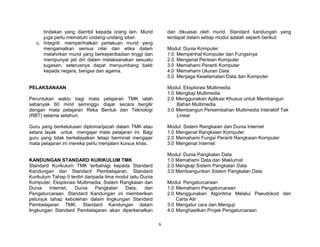 6
tindakan yang diambil kepada orang lain. Murid
juga perlu mematuhi undang-undang siber.
c. Integriti: memperihalkan perlakuan murid yang
mengamalkan semua nilai dan etika dalam
melahirkan murid yang berkeperibadian tinggi dan
mempunyai jati diri dalam melaksanakan sesuatu
tugasan, seterusnya dapat menyumbang bakti
kepada negara, bangsa dan agama.
PELAKSANAAN
Peruntukan waktu bagi mata pelajaran TMK ialah
sebanyak 60 minit seminggu diajar secara bergilir
dengan mata pelajaran Reka Bentuk dan Teknologi
(RBT) selama setahun.
Guru yang berkelulusan diploma/ijazah dalam TMK atau
setara layak untuk mengajar mata pelajaran ini. Bagi
guru yang tidak berkelayakan tetapi berminat mengajar
mata pelajaran ini mereka perlu menjalani kursus khas.
KANDUNGAN STANDARD KURIKULUM TMK
Standard Kurikulum TMK terbahagi kepada Standard
Kandungan dan Standard Pembelajaran. Standard
Kurikulum Tahap II terdiri daripada lima modul iaitu Dunia
Komputer, Eksplorasi Multimedia, Sistem Rangkaian dan
Dunia Internet, Dunia Pangkalan Data; dan
Pengaturcaraan. Standard Kandungan ini memberikan
petunjuk tahap kebolehan dalam lingkungan Standard
Pembelajaran TMK. Standard Kandungan dalam
lingkungan Standard Pembelajaran akan diperkenalkan
dan dikuasai oleh murid. Standard kandungan yang
terdapat dalam setiap modul adalah seperti berikut:
Modul: Dunia Komputer
1.0 Memperihal Komputer dan Fungsinya
2.0 Mengenal Perisian Komputer
3.0 Memahami Peranti Komputer
4.0 Memahami Ukuran Data
5.0 Menjaga Keselamatan Data dan Komputer
Modul: Eksplorasi Multimedia
1.0 Mengkaji Multimedia
2.0 Menggunakan Aplikasi Khusus untuk Membangun
Bahan Multimedia
3.0 Membangun Persembahan Multimedia Interaktif Tak
Linear
Modul: Sistem Rangkaian dan Dunia Internet
1.0 Mengenal Rangkaian Komputer
2.0 Memahami Fungsi Peranti Rangkaian Komputer
3.0 Mengenal Internet
Modul: Dunia Pangkalan Data
1.0 Memahami Data dan Maklumat
2.0 Mengkaji Sistem Pangkalan Data
3.0 Membangunkan Sistem Pangkalan Data
Modul: Pengaturcaraan
1.0 Memahami Pengaturcaraan
2.0 Menggunakan Algoritma Melalui Pseudokod dan
Carta Alir
3.0 Mengatur cara dan Menguji
4.0 Menghasilkan Projek Pengaturcaraan
 