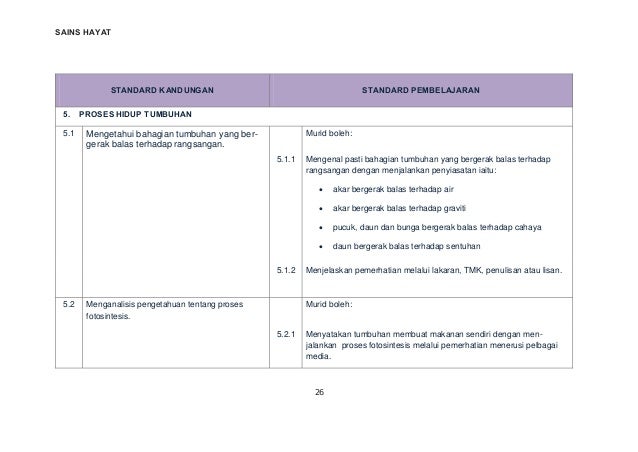 Dsk sains thn 4 bm