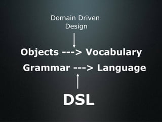 Objects ---> Vocabulary Grammar ---> Language Domain Driven  Design DSL 