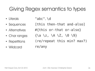 First Clojure Conj, Oct 22 2010 (not= DSL macros) / Christophe Grand 26
Giving Regex semantics to types
●
Literals
●
Seque...
