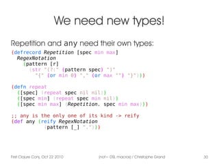 First Clojure Conj, Oct 22 2010 (not= DSL macros) / Christophe Grand 30
We need new types!
(defrecord Repetition [spec min...