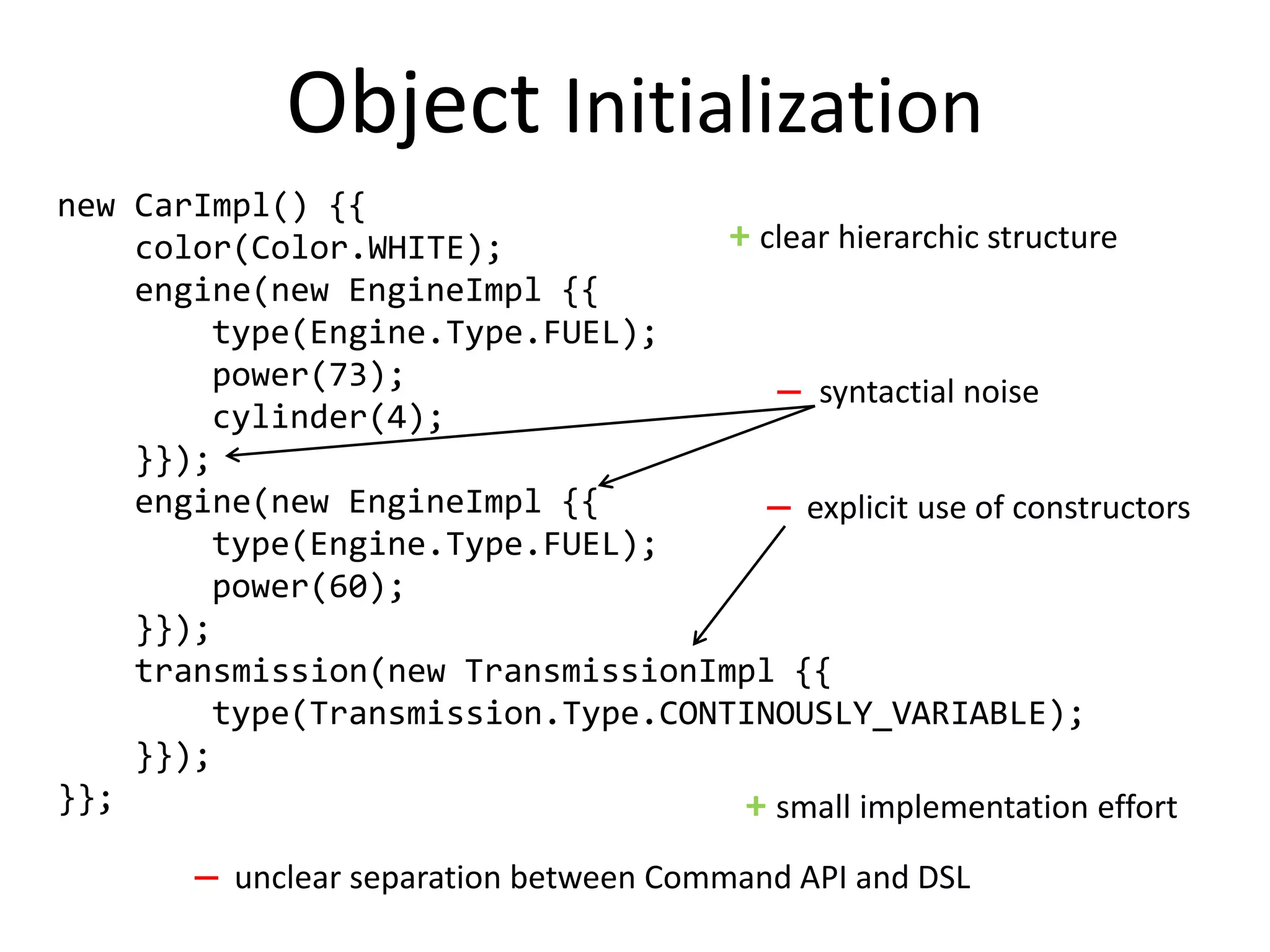 Object Initialization
new CarImpl() {{
    color(Color.WHITE);            + clear hierarchic structure
    engine(new EngineImpl {{
        type(Engine.Type.FUEL);
        power(73);                       ̶ syntactial noise
        cylinder(4);
    }});
    engine(new EngineImpl {{           ̶ explicit use of constructors
        type(Engine.Type.FUEL);
        power(60);
    }});
    transmission(new TransmissionImpl {{
        type(Transmission.Type.CONTINOUSLY_VARIABLE);
    }});
}};                                 + small implementation effort
         ̶ unclear separation between Command API and DSL
 