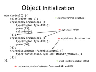 Object Initialization
new CarImpl() {{
    color(Color.WHITE);            + clear hierarchic structure
    engine(new EngineImpl {{
        type(Engine.Type.FUEL);
        power(73);                       ̶ syntactial noise
        cylinder(4);
    }});
    engine(new EngineImpl {{           ̶ explicit use of constructors
        type(Engine.Type.FUEL);
        power(60);
    }});
    transmission(new TransmissionImpl {{
        type(Transmission.Type.CONTINOUSLY_VARIABLE);
    }});
}};                                 + small implementation effort
         ̶ unclear separation between Command API and DSL
 