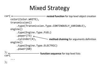 Mixed Strategy
car(                         nested function for top level object creation
    color(Color.WHITE),
    transmission()
        .type(Transmission.Type.CONTINOUSLY_VARIABLE),
    engine()
        .type(Engine.Type.FUEL)
        .power(73)
        .cylinder(4),          method chaining for arguments definition
    engine()
        .type(Engine.Type.ELECTRIC)
        .power(60)
);
                        function sequence for top level lists
car(
    ...
);
 