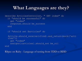 Domain Specific Languages | PPT