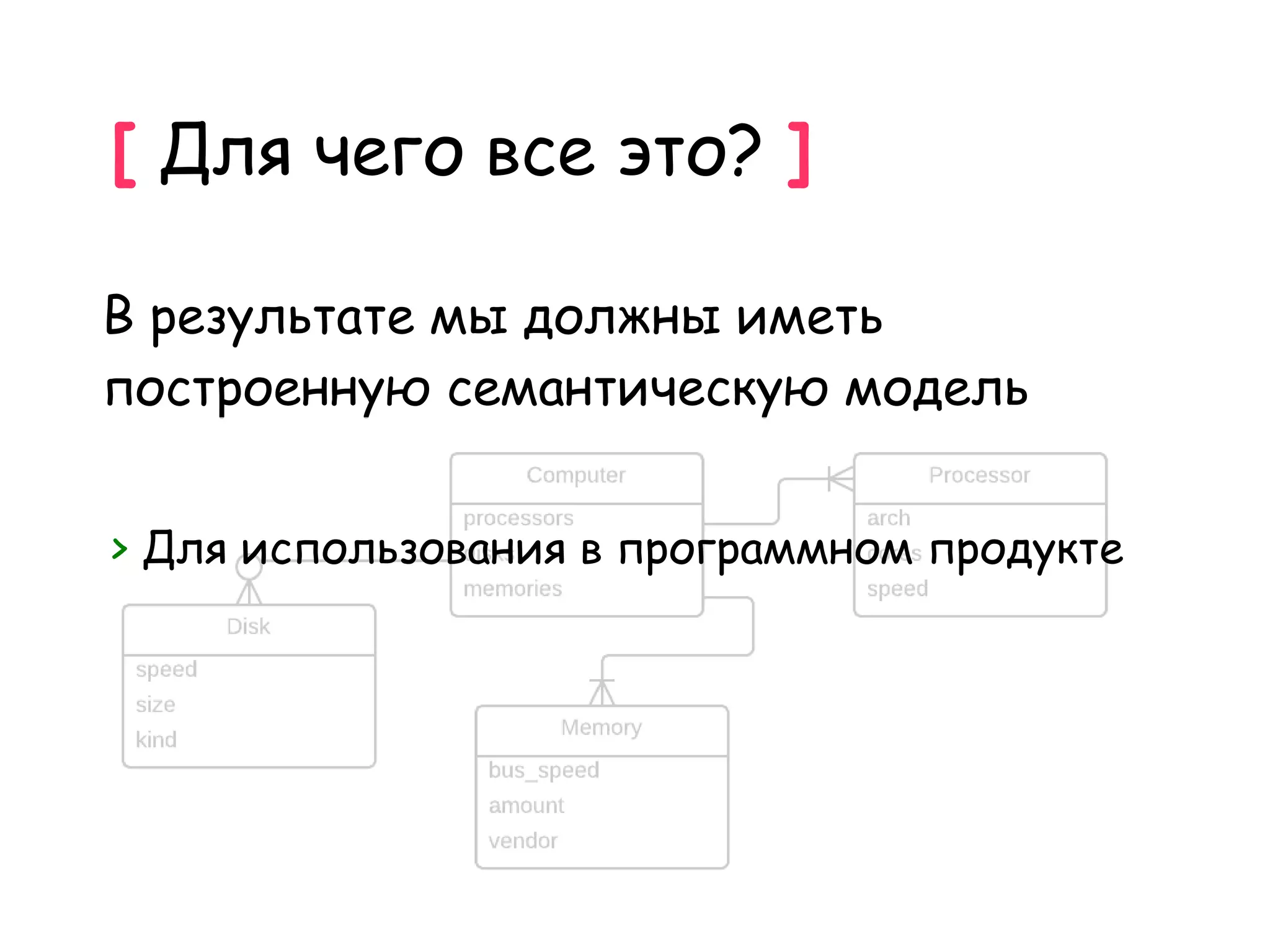 [ Для чего все это? ]

В результате мы должны иметь
построенную семантическую модель


> Для использования в программном продукте
 