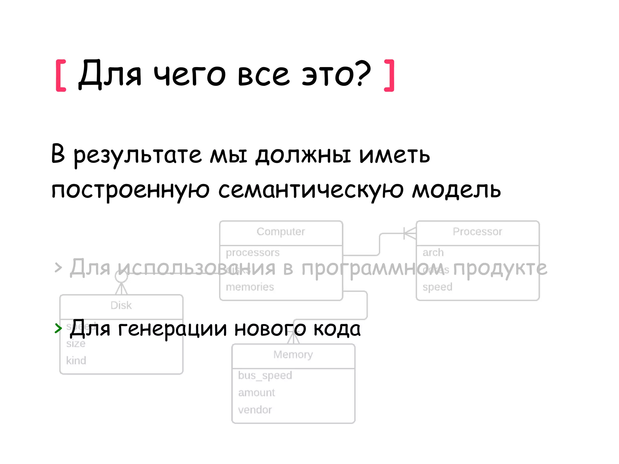 [ Для чего все это? ]

В результате мы должны иметь
построенную семантическую модель


> Для использования в программном продукте

> Для генерации нового кода
 