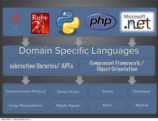 Domain Specific Languages - A superficial approach | PDF