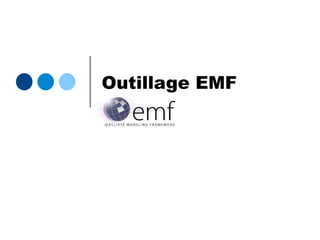 Ateliers pour les DSL
OutilOutil EditeurEditeur
MetaEdit+ MetaCase
Eclipse Modeling Framework (EMF) The Eclipse Foundation
Meta Programming System (MPS) JetBrains
Obeo Designer Obeo
Visualization and Modeling SDK Microsoft
Intentional Workbench Intentional Software
Poseidon for DSLs Gentleware
... ...
 