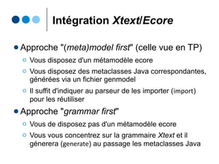 Editeur de "code" DSL
Outline
(non personnalisée ici)
Completion
(CTRL + Espace)
Folding
Constraint-checking
(Error, Warning, Info)
Syntax
highlighting
(Keywords, litterals
comments, ... )
 
