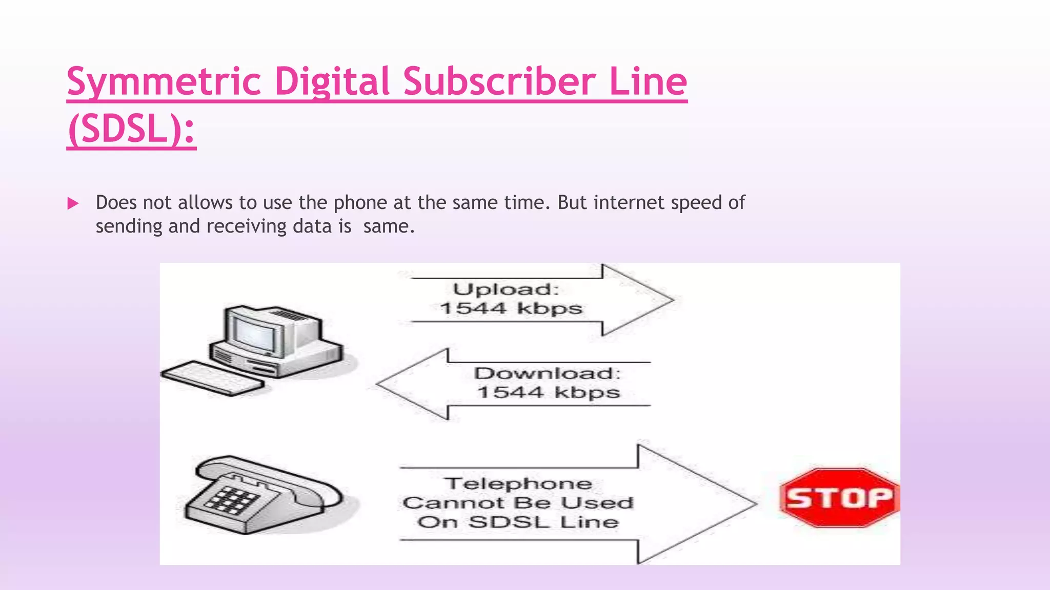 Symmetric Digital Subscriber Line 
(SDSL): 
 Does not allows to use the phone at the same time. But internet speed of 
sending and receiving data is same. 
 