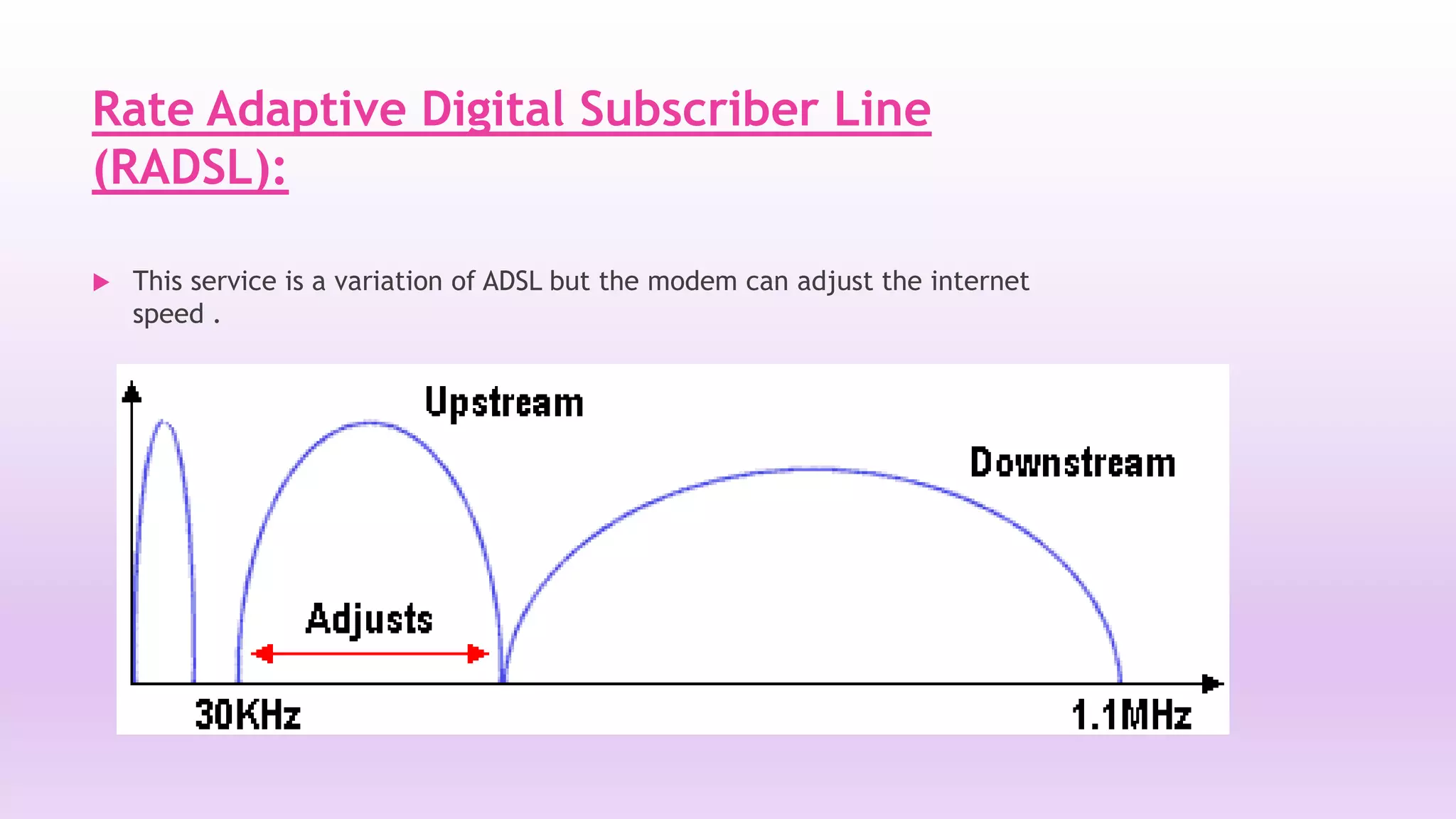 Rate Adaptive Digital Subscriber Line 
(RADSL): 
 This service is a variation of ADSL but the modem can adjust the internet 
speed . 
 