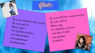 ผู้จัดทำ
 