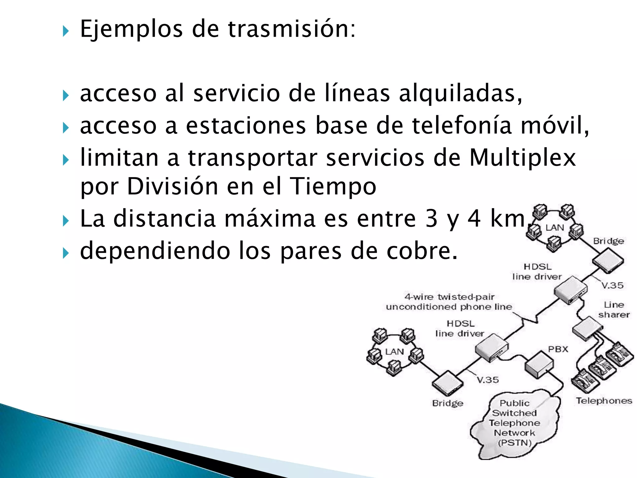    Ejemplos de trasmisión:

   acceso al servicio de líneas alquiladas,
   acceso a estaciones base de telefonía móvil,
   limitan a transportar servicios de Multiplex
    por División en el Tiempo
   La distancia máxima es entre 3 y 4 km.
   dependiendo los pares de cobre.
 