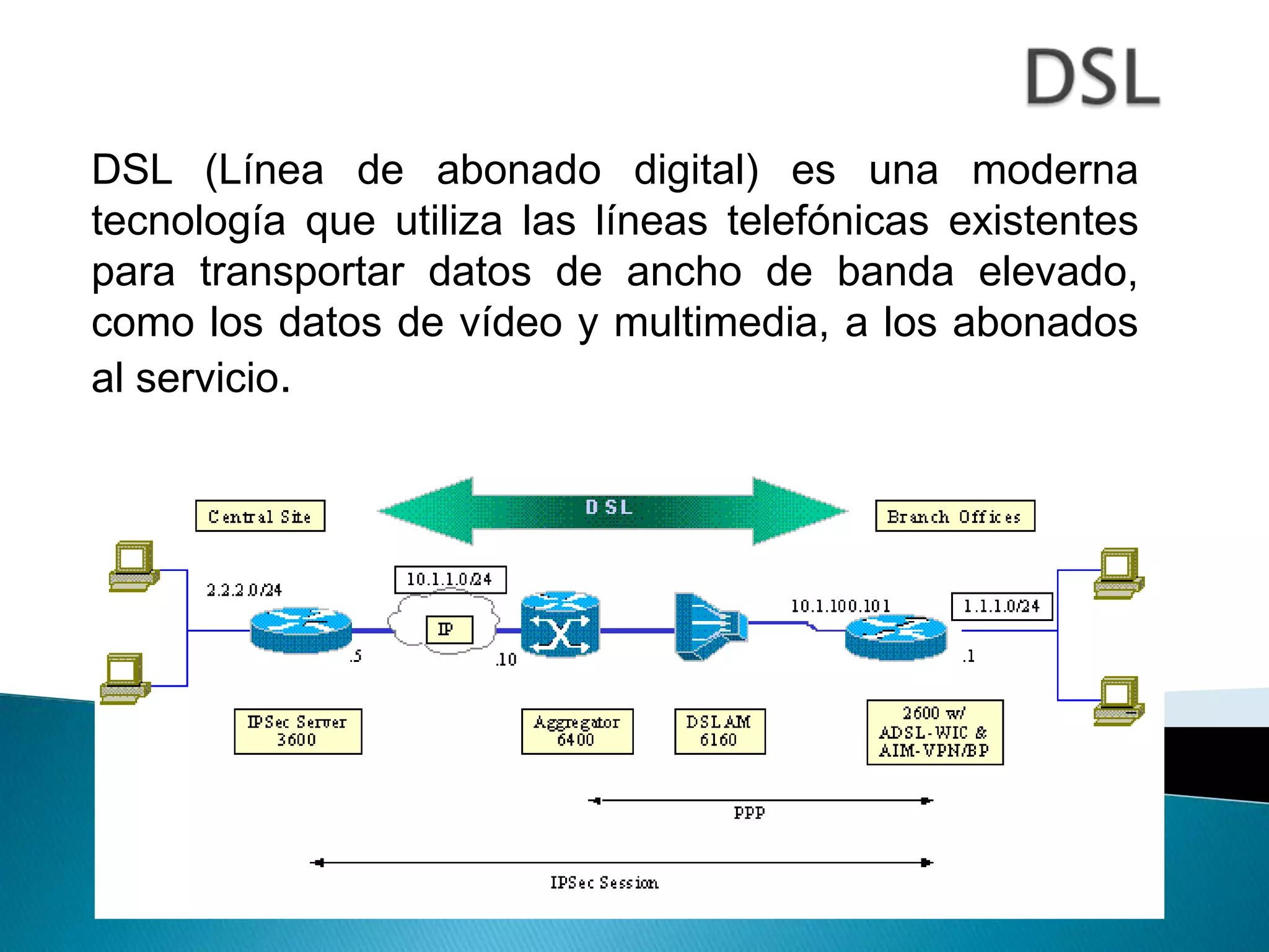 DSL (Línea de abonado digital) es una moderna
tecnología que utiliza las líneas telefónicas existentes
para transportar datos de ancho de banda elevado,
como los datos de vídeo y multimedia, a los abonados
al servicio.
 