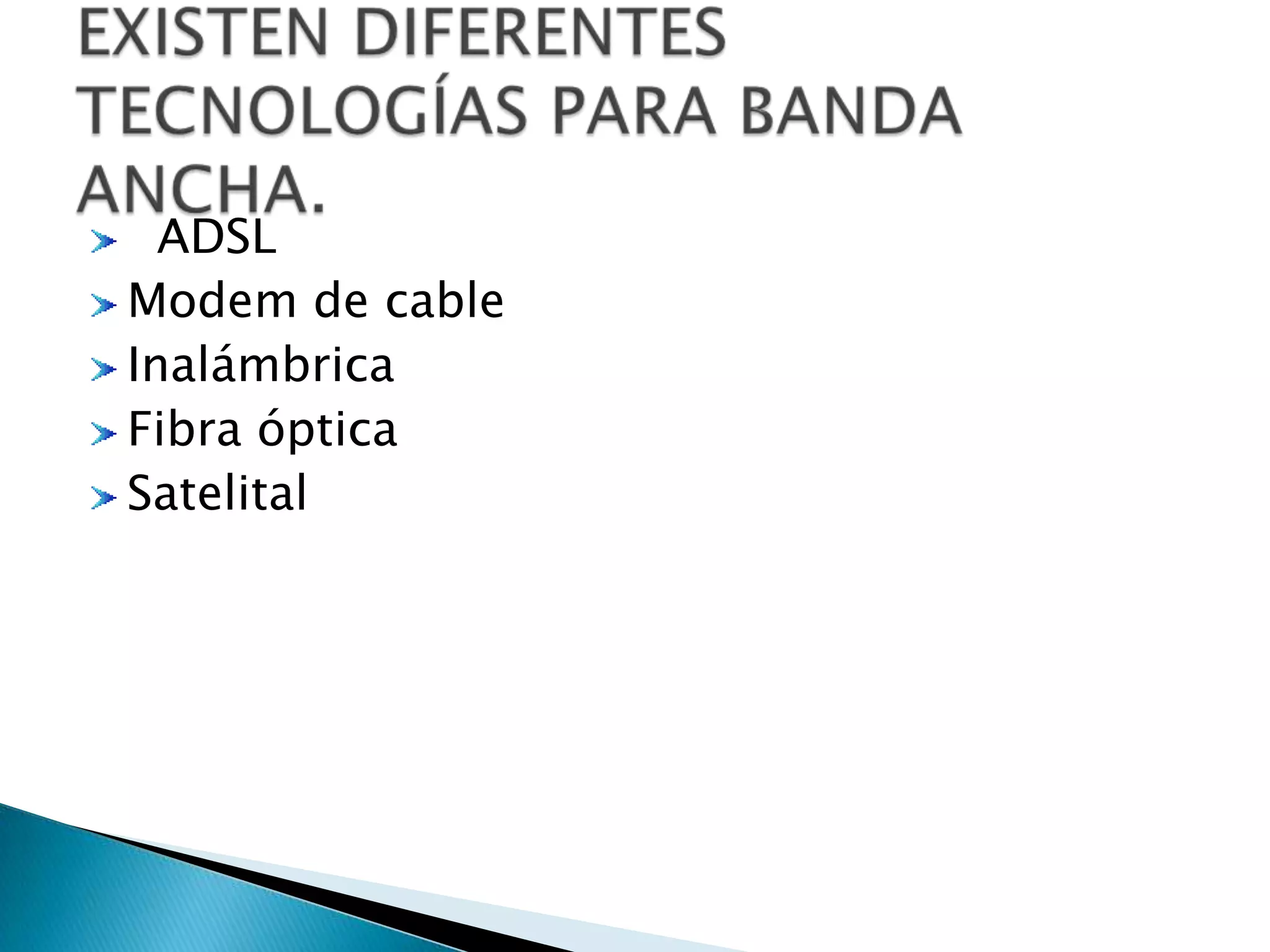 ADSL
Modem de cable
Inalámbrica
Fibra óptica
Satelital
 