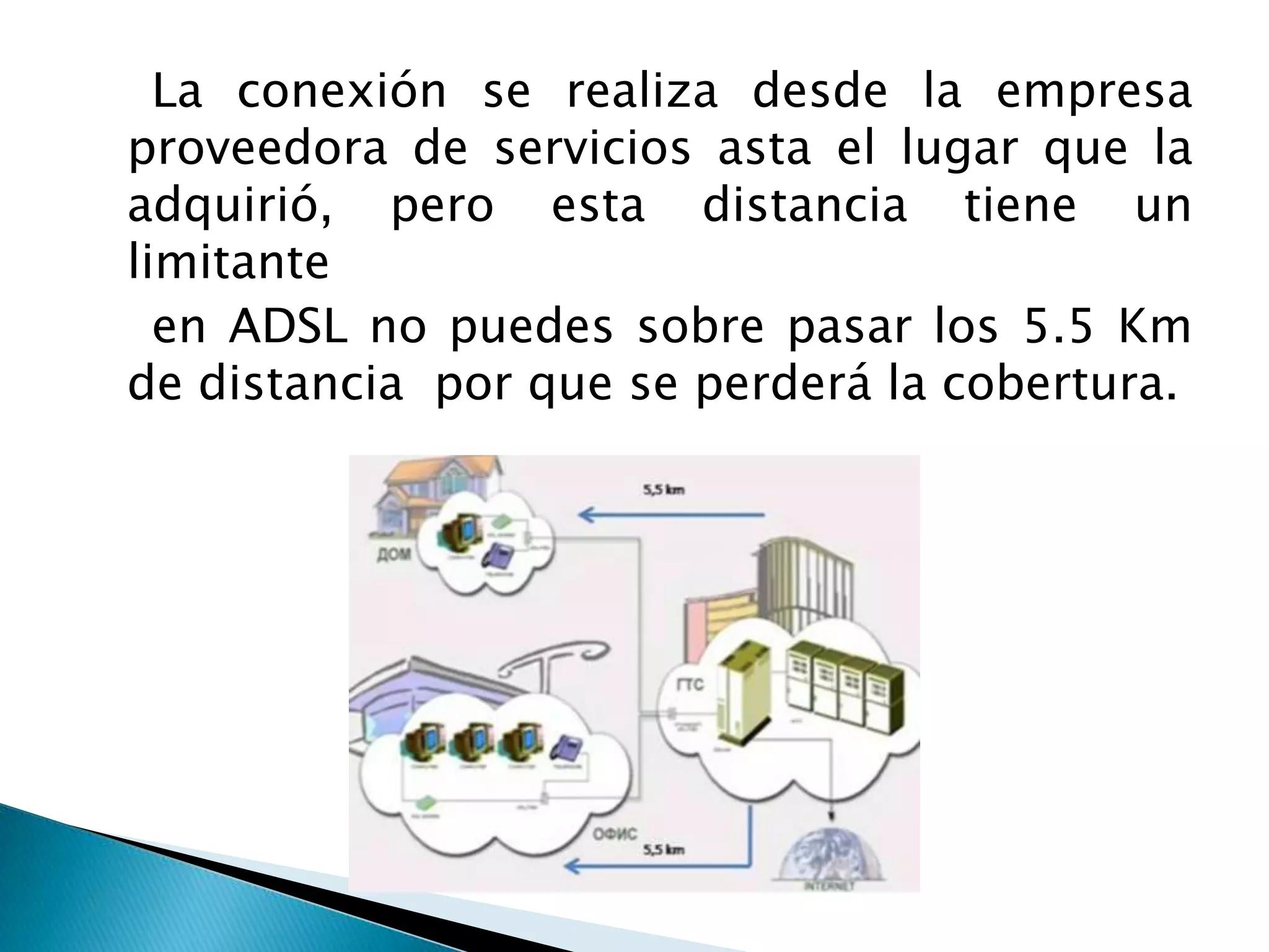 La conexión se realiza desde la empresa
proveedora de servicios asta el lugar que la
adquirió, pero esta distancia tiene un
limitante
  en ADSL no puedes sobre pasar los 5.5 Km
de distancia por que se perderá la cobertura.
 