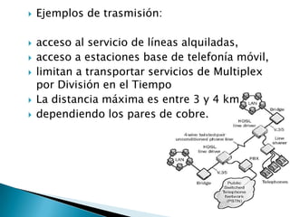    Ejemplos de trasmisión:

   acceso al servicio de líneas alquiladas,
   acceso a estaciones base de telefonía móvil,
   limitan a transportar servicios de Multiplex
    por División en el Tiempo
   La distancia máxima es entre 3 y 4 km.
   dependiendo los pares de cobre.
 