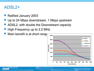 DSL-BC-EN-DSL Principle-1-PPT-201005 24p.PPT