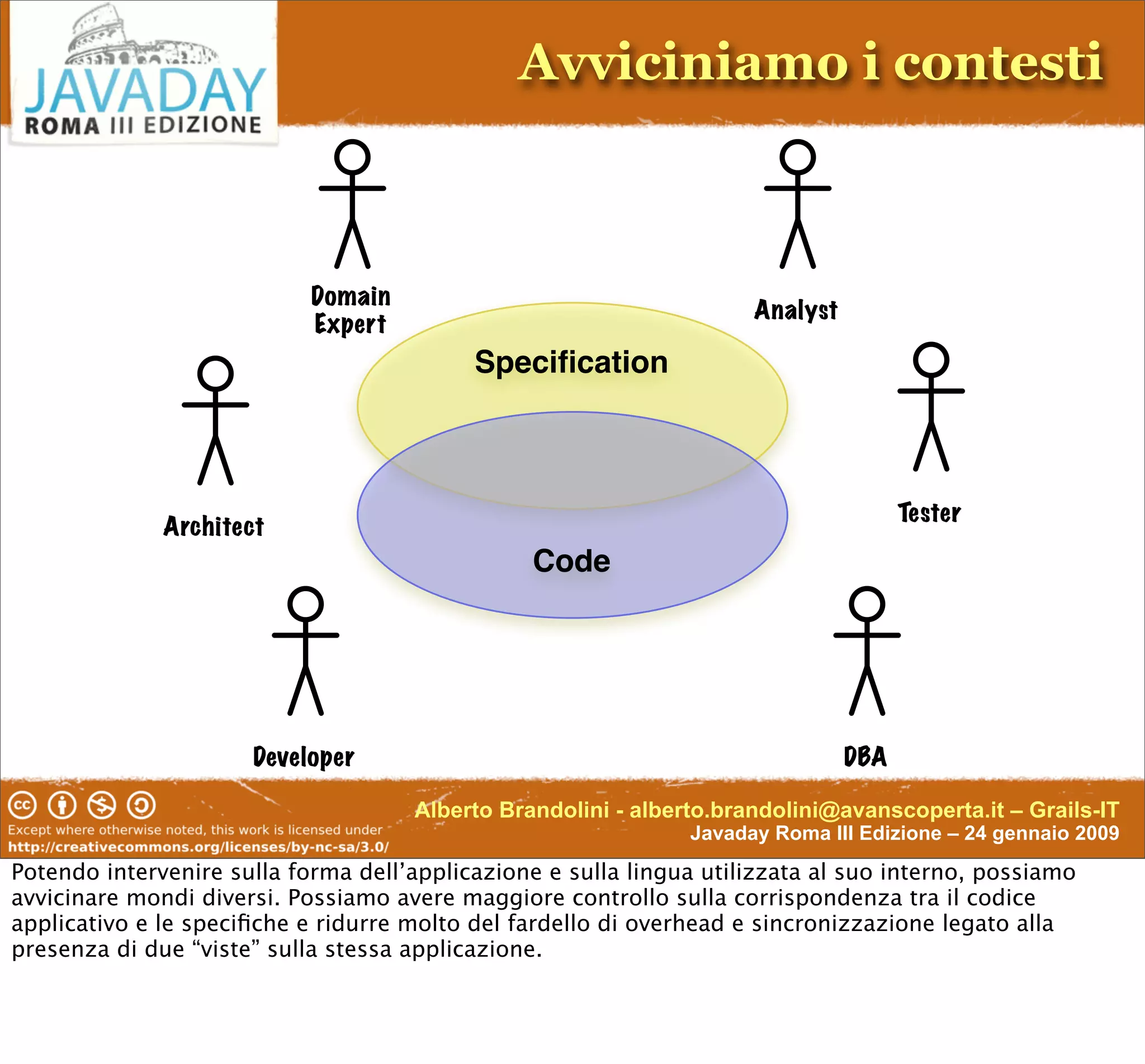 Enterprise-Class DSL In Groovy & Grails