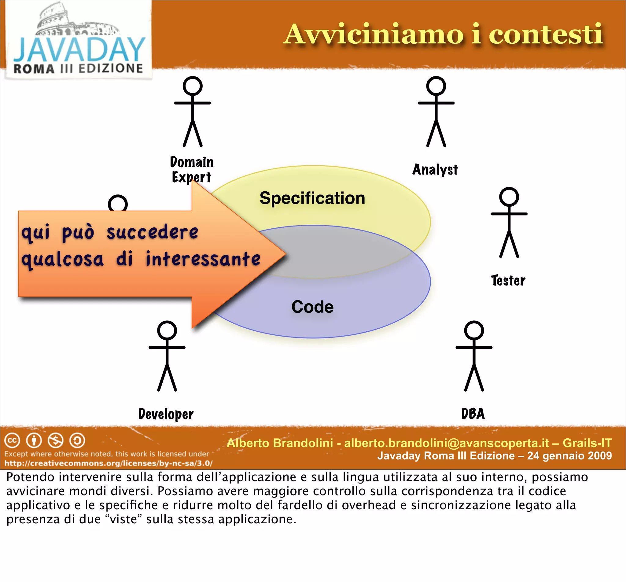 Enterprise-Class DSL In Groovy & Grails