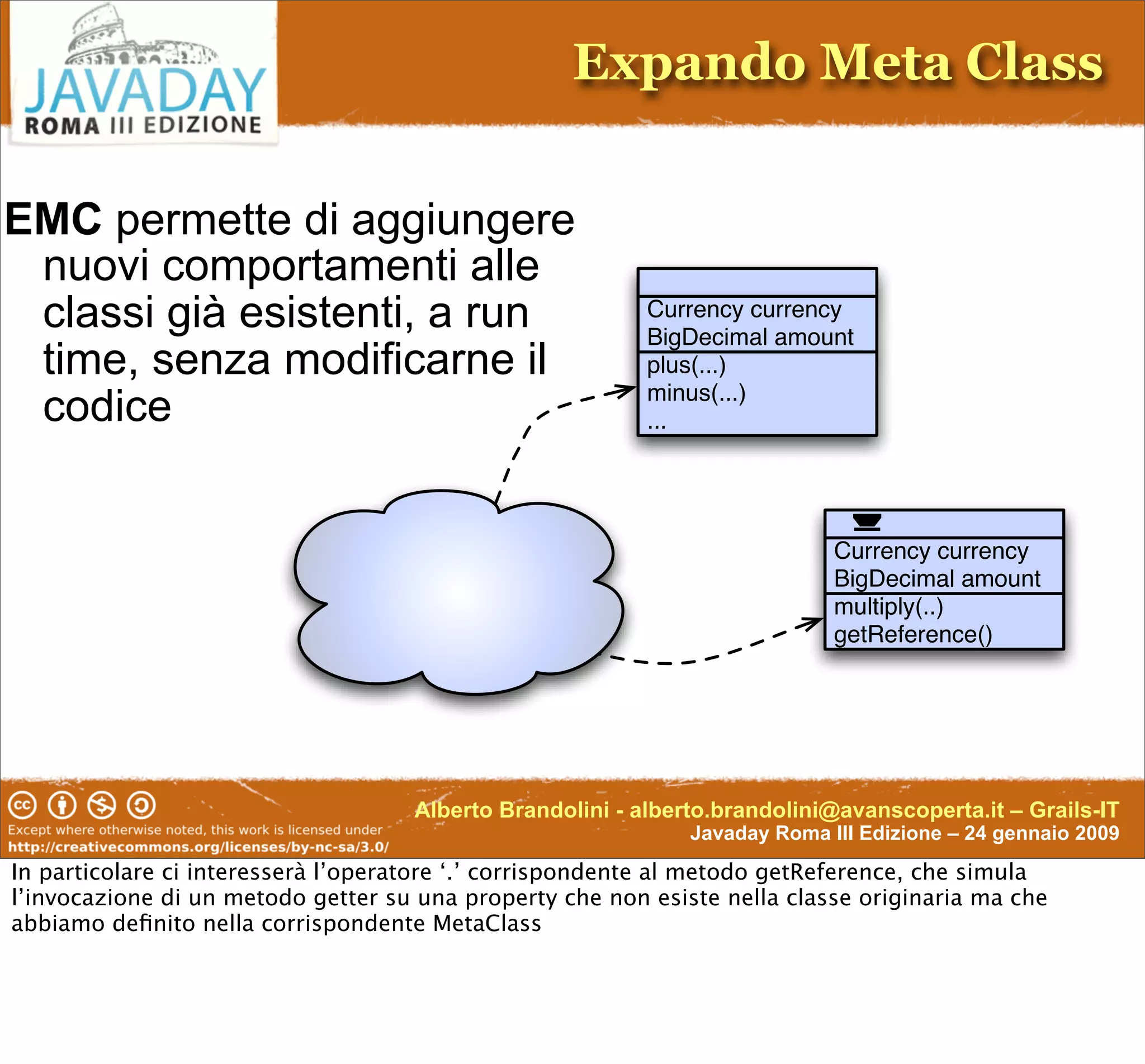Enterprise-Class DSL In Groovy & Grails