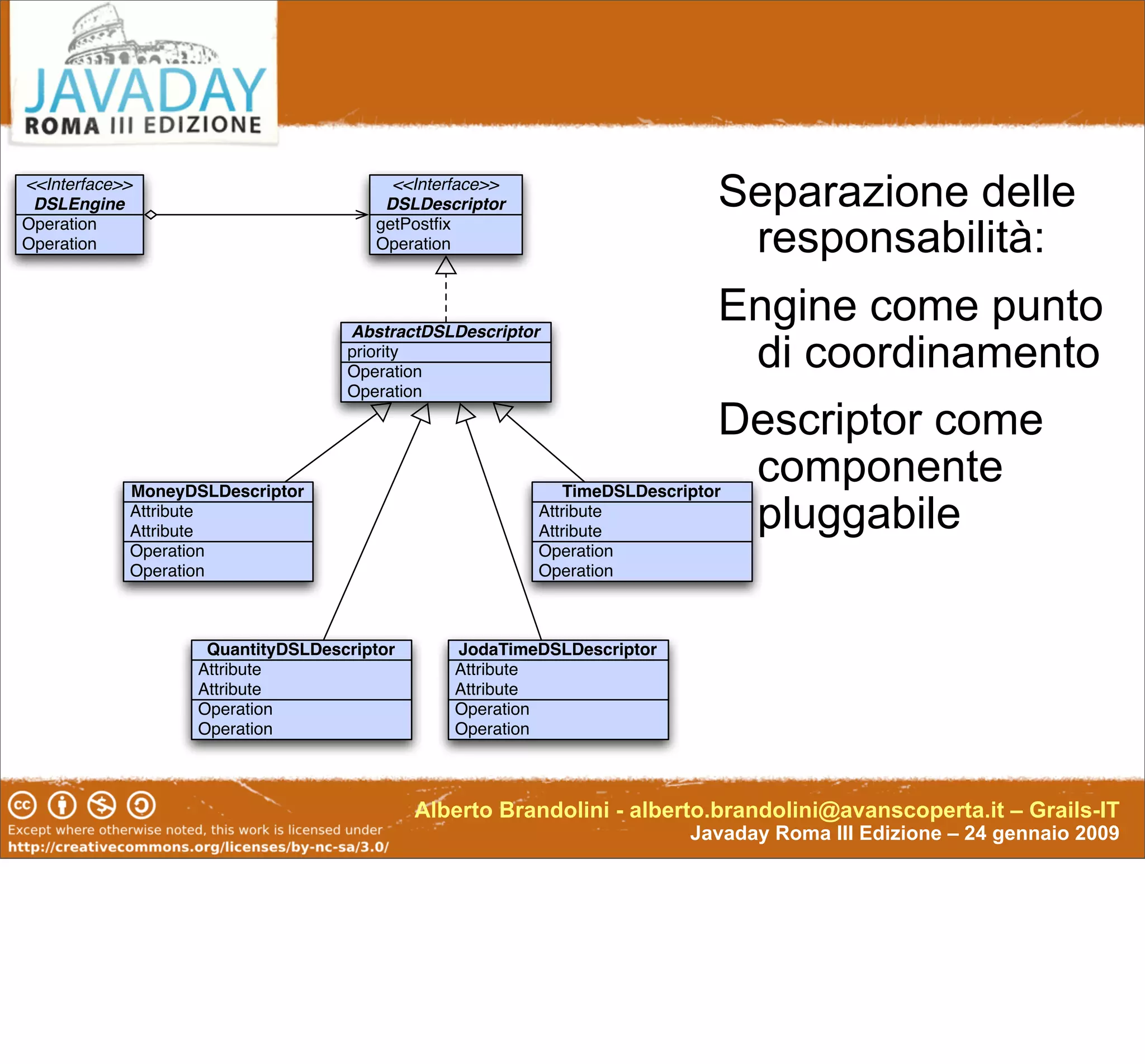 Enterprise-Class DSL In Groovy & Grails